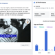 Image for article titled Why are Indian political ads on Facebook almost exclusively seen by men?